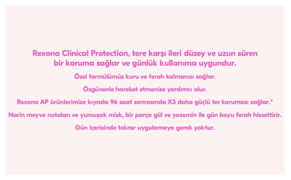 Rexona Clinical Protection Confidence Kadın Deodorant