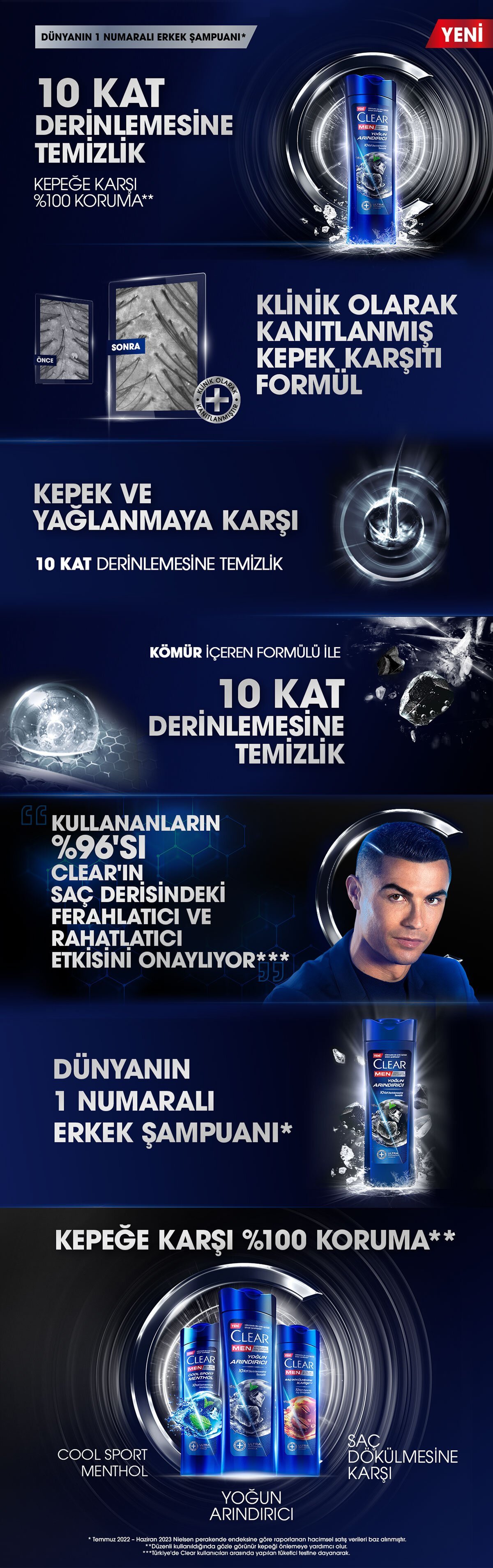 Clear Men Kömür Özlü Yoğun Arındırıcı Kepeğe Karşı Etkili Şampuan 350 ml