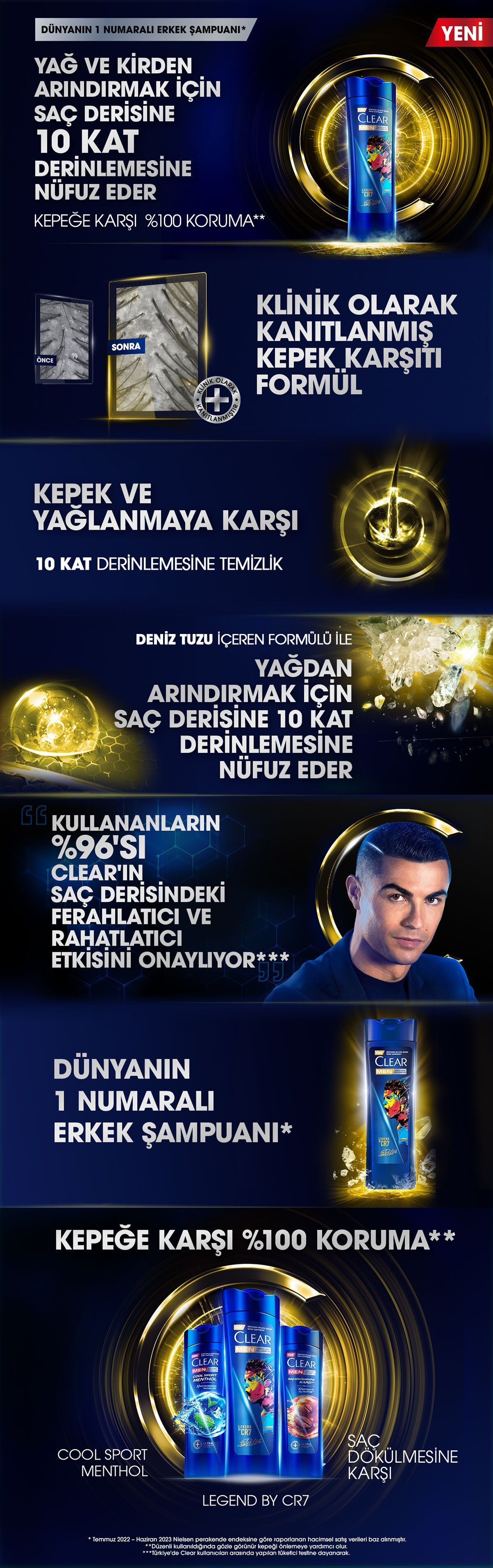 Clear Men Legend By CR7 Cristiano Ronaldo Kepeğe Karşı Etkili Şampuan 350 ml 
