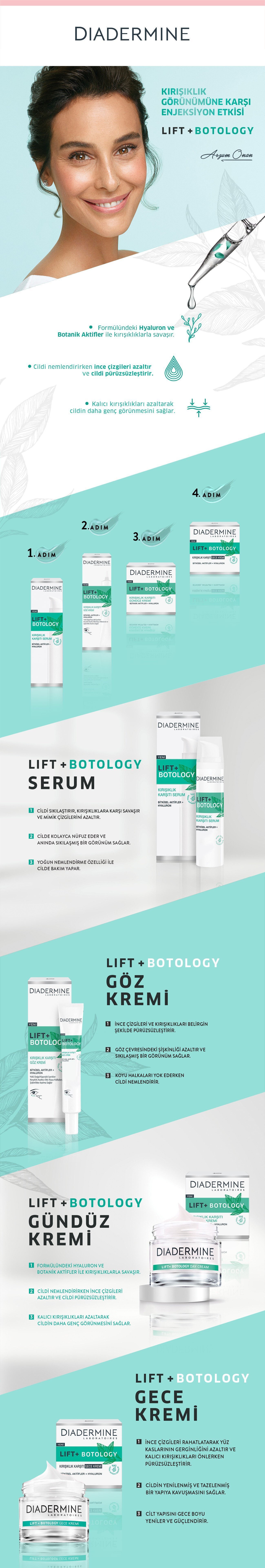 Diadermine Lift Botology Kırışıklık Karşıtı Serum 40 ml