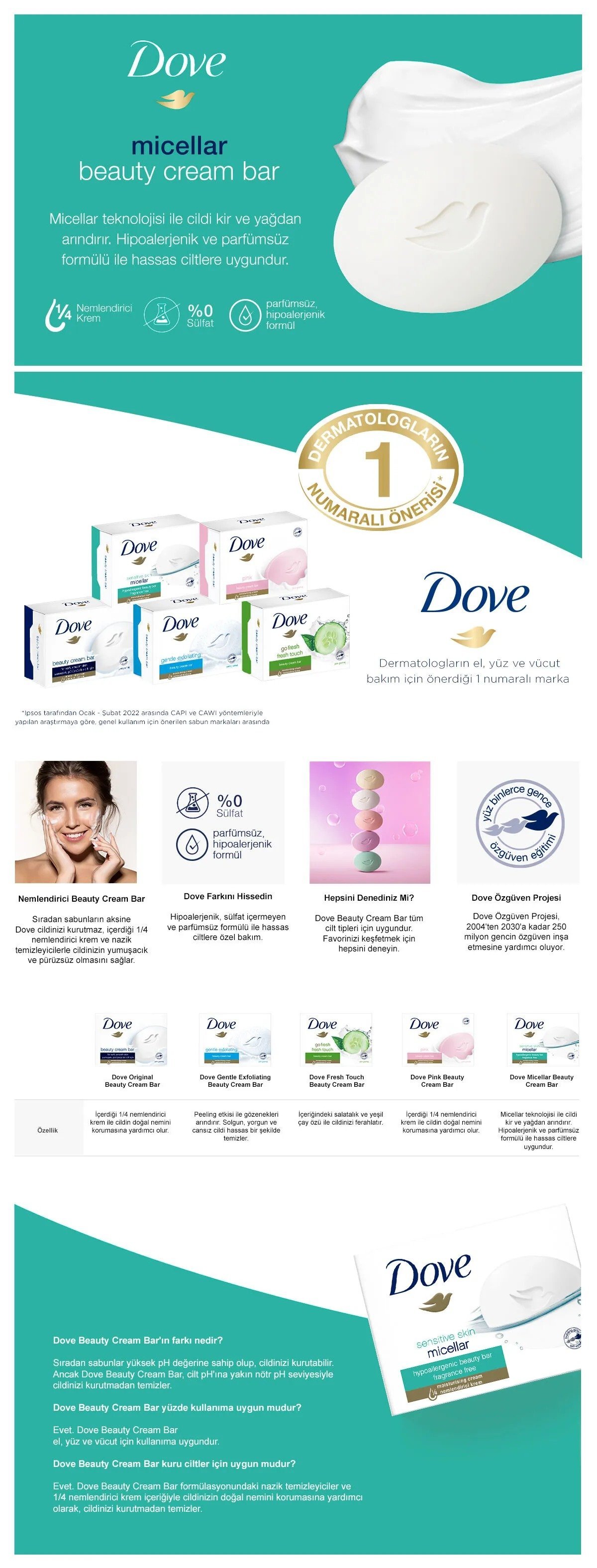 Dove Cream Bar Sabun Micellar 90 Gr