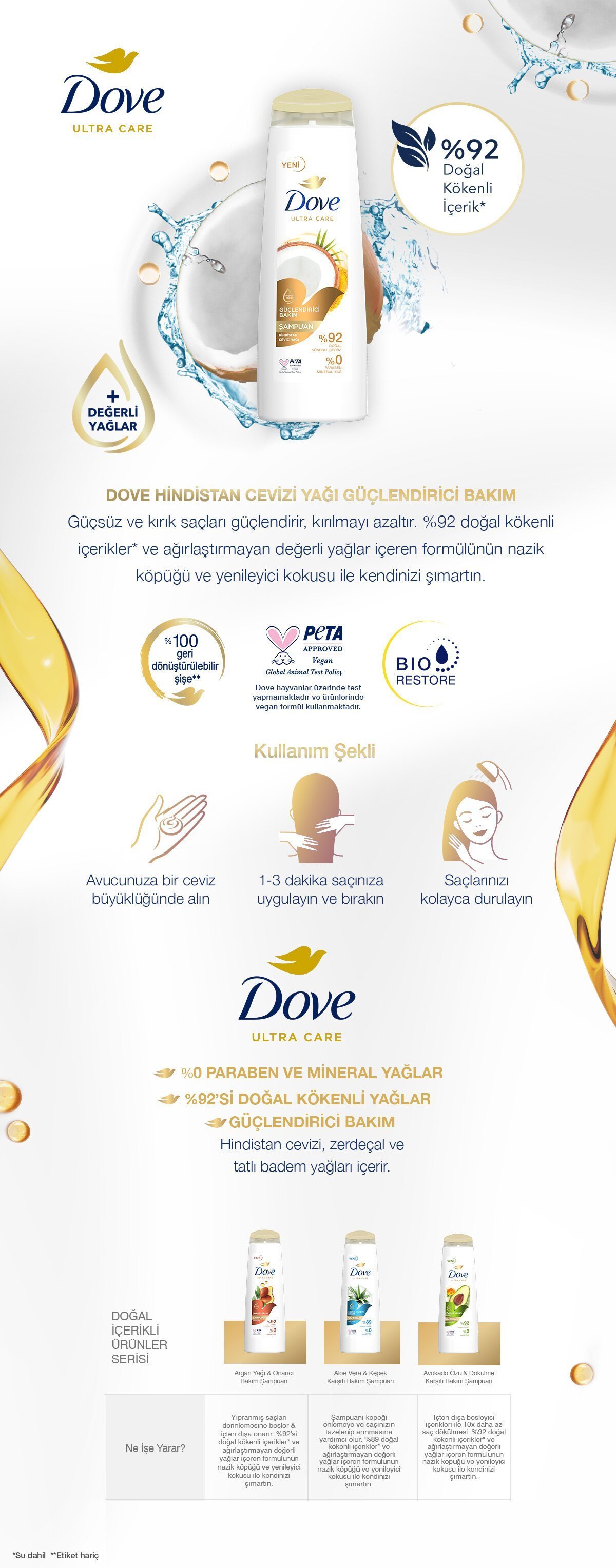 Dove Ultra Care Hindistan Cevizi Yağı Saç Bakım Şampuan