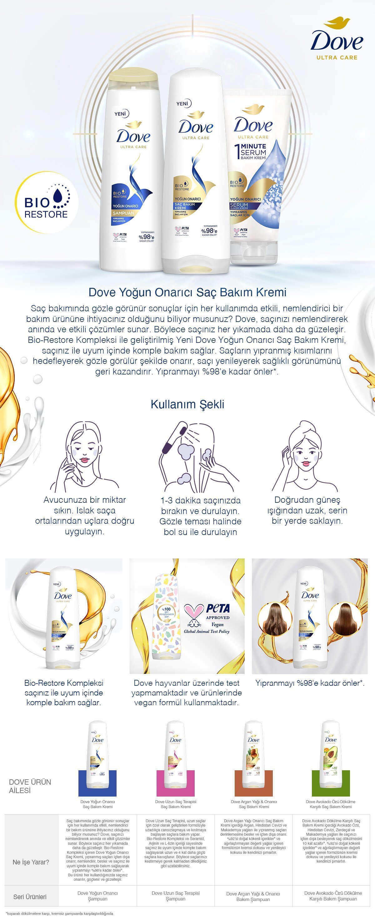 Dove Ultra Care Yoğun Onarıcı Yıpranmış Saçlar İçin Saç Bakım Kremi