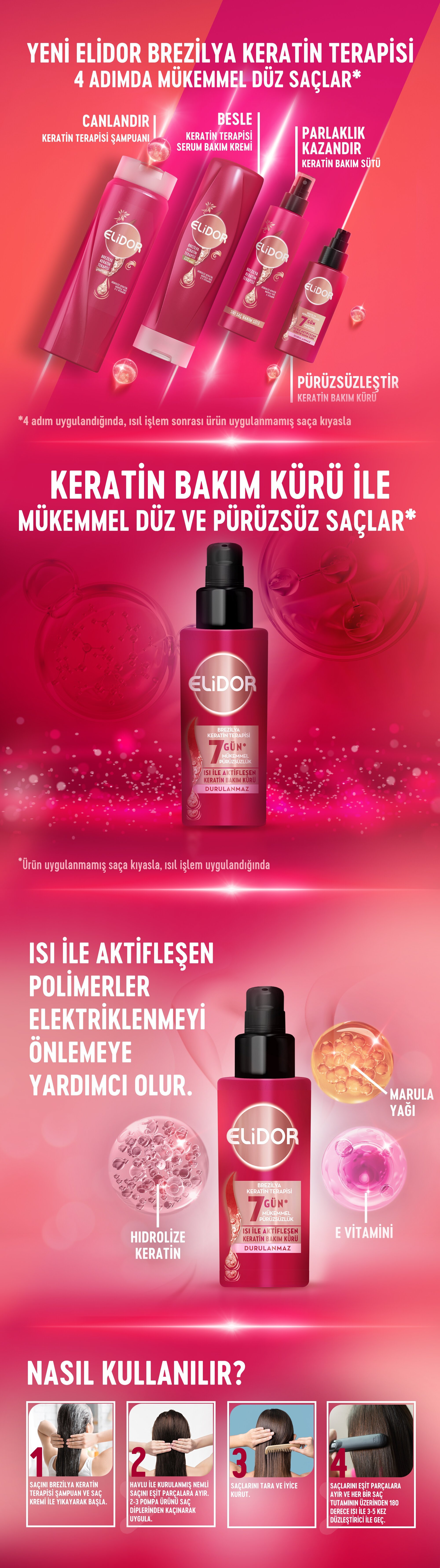 ELİDOR SIVI SAÇ BAKIM KÜRÜ 90 ML
