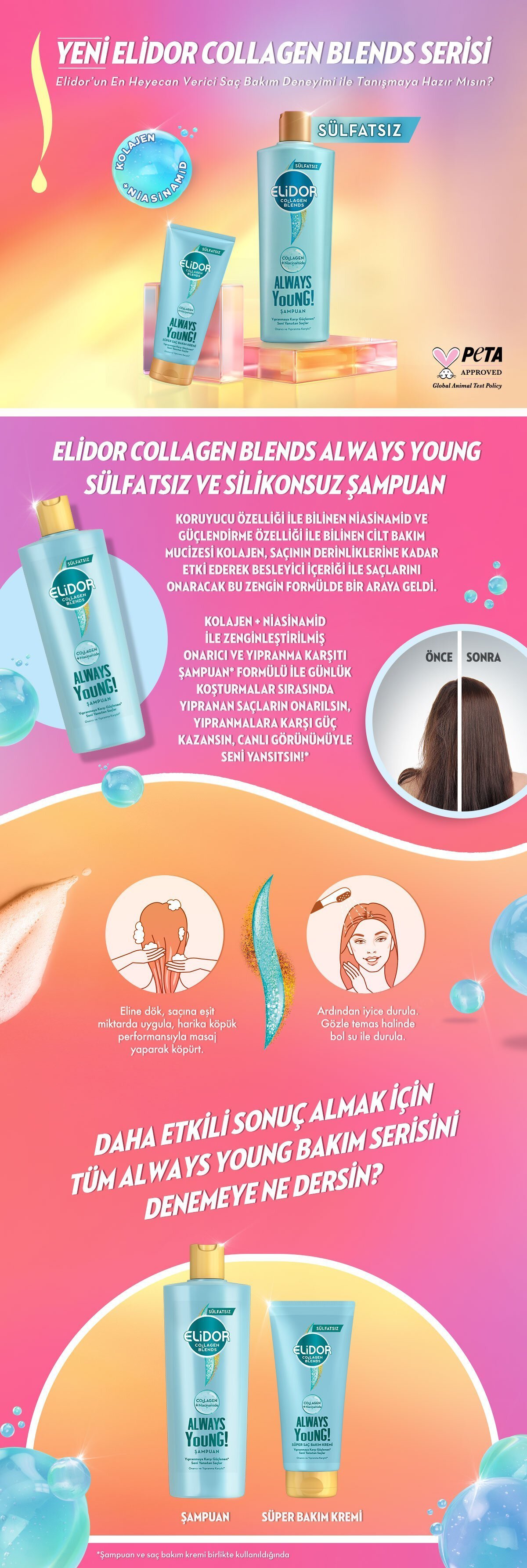 Elidor Collagen Blends Always Young Sülfatsız Yıpranma Karşıtı Şampuan 350 ml
