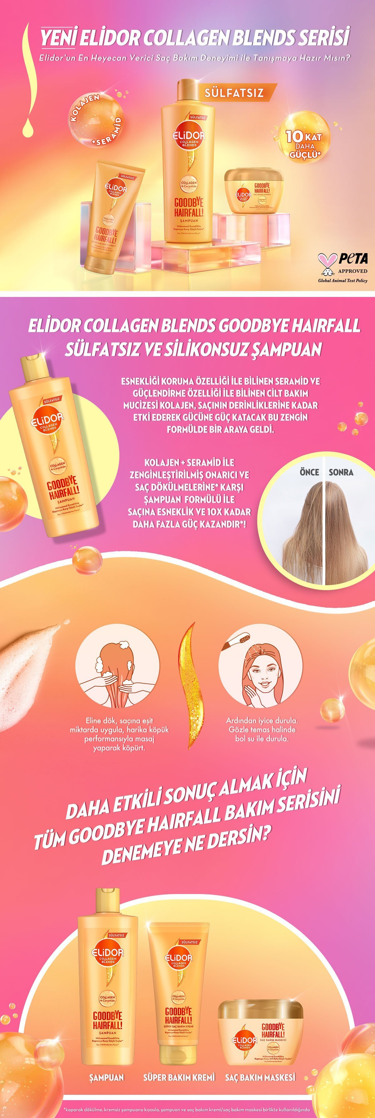 Elidor Collagen Blends Sülfatsız Goodbye Hairfall Saç Dökülmelerine Karşı Şampuan