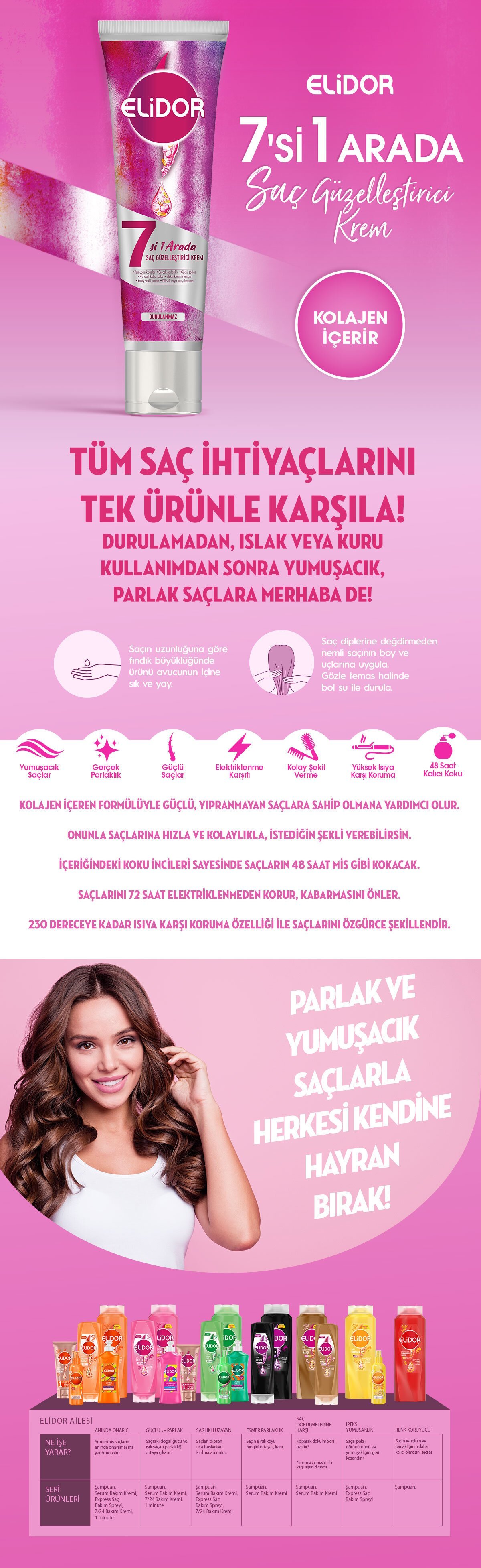 Elidor Durulanmayan Bakım Kremi 7 in 1