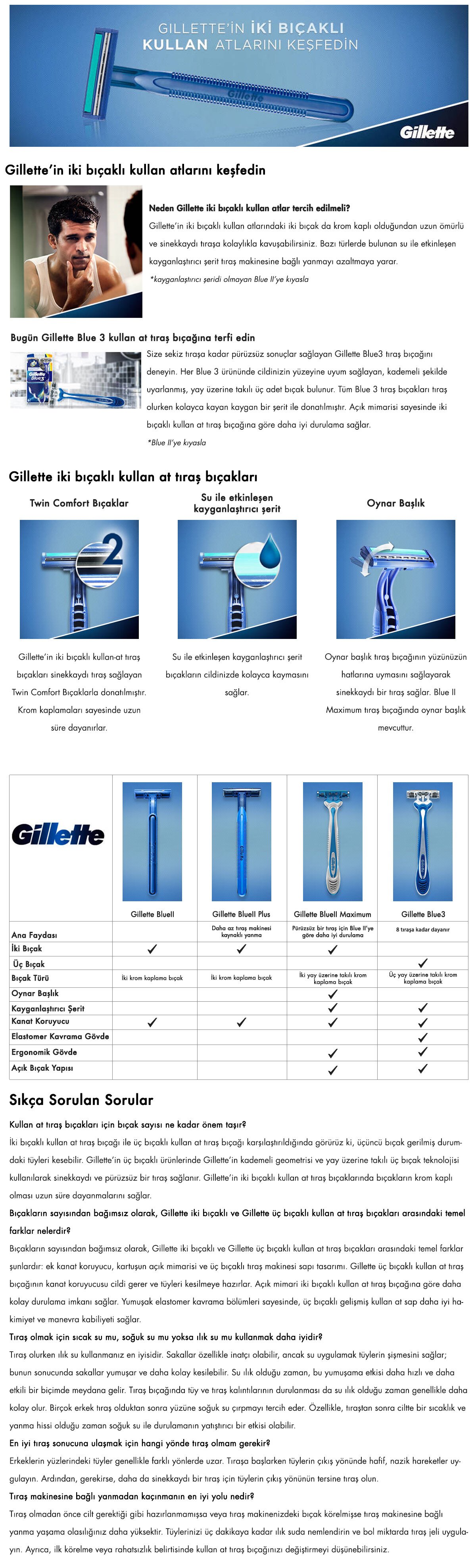Gillette Tıraş Bıçağı Blue 2 Plus 7'li