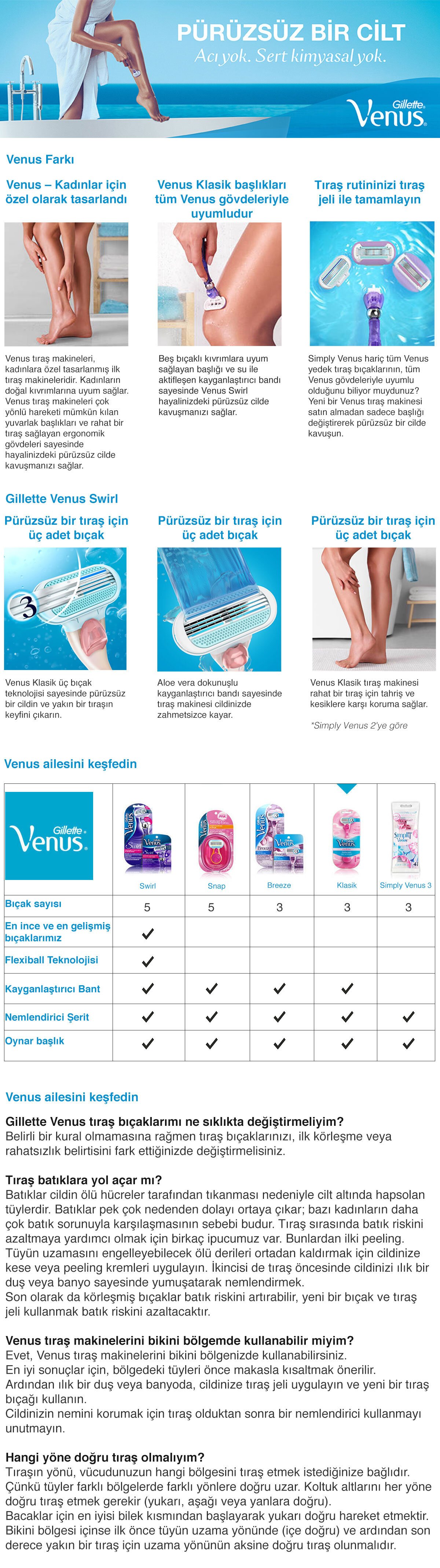 Venüs Gilette 2 Bıçaklı Kadın Tıraş Bıçağı 4'lü