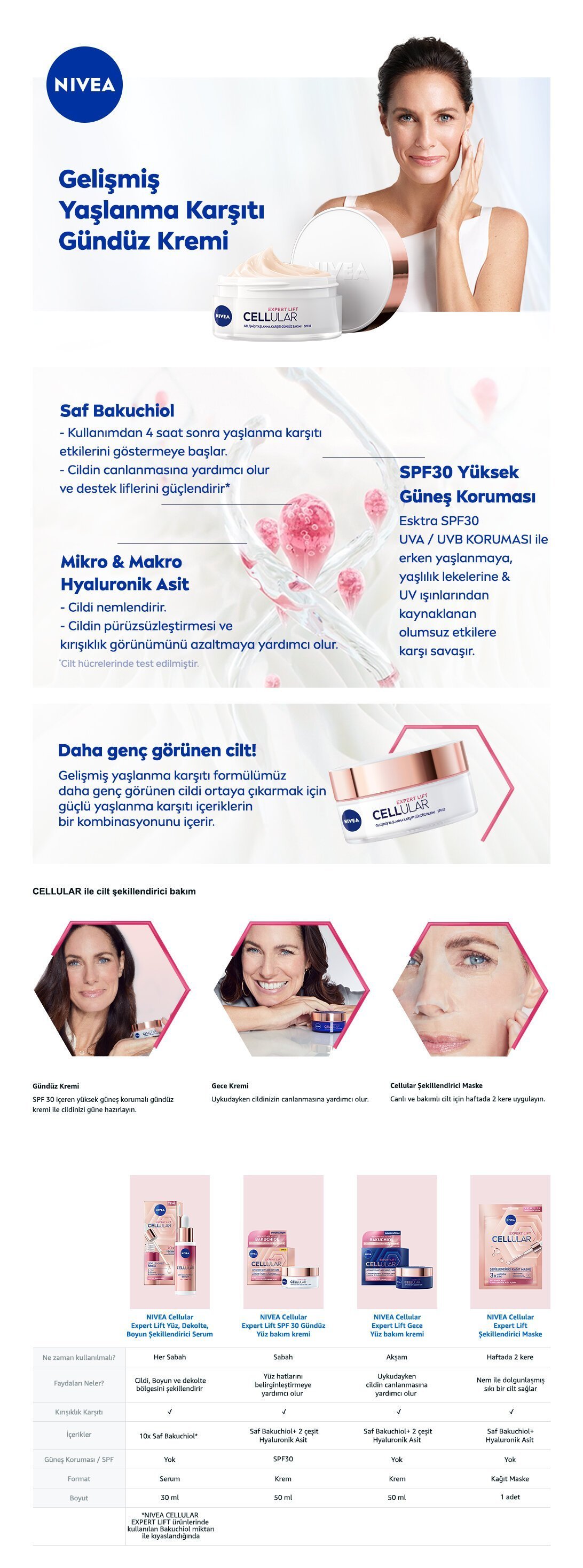 Nivea Cellular Expert Lift Yaşlanma Karşıtı Gündüz Kremi 50 ml