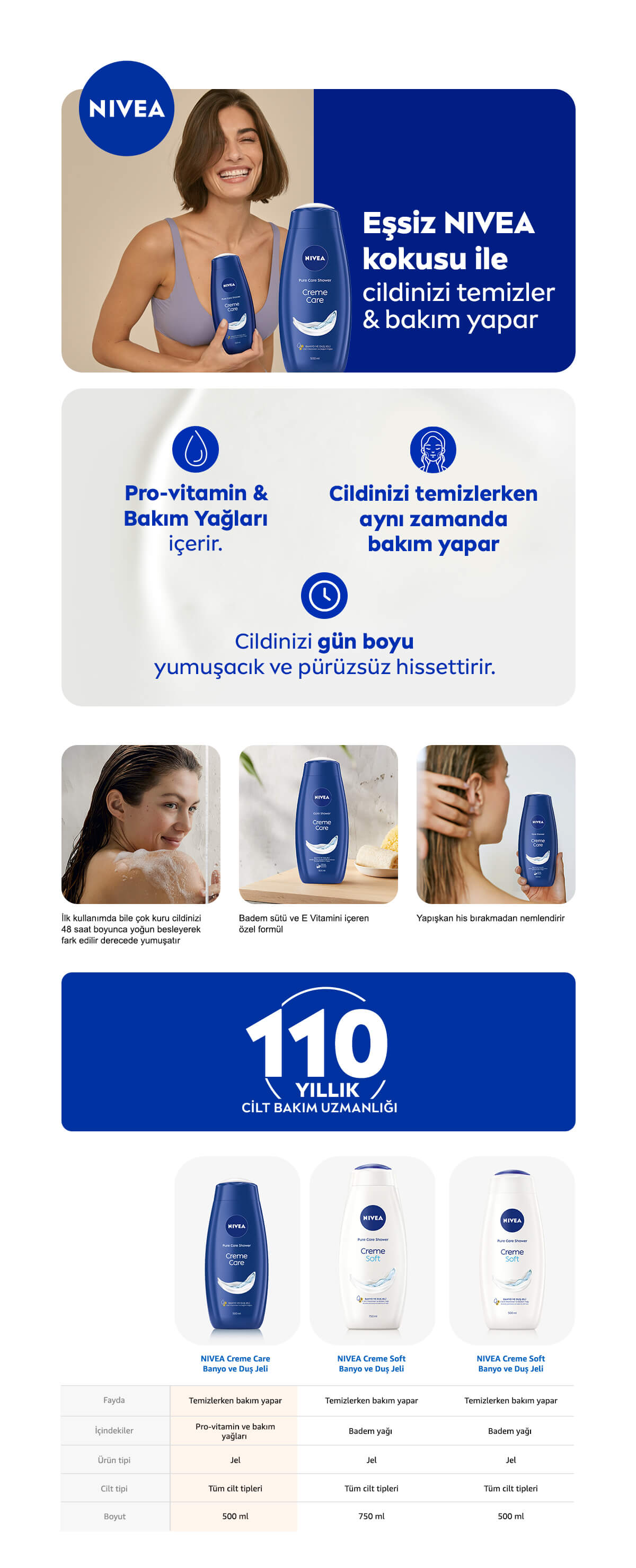 Nivea Creme Care Banyo ve Duş Jeli