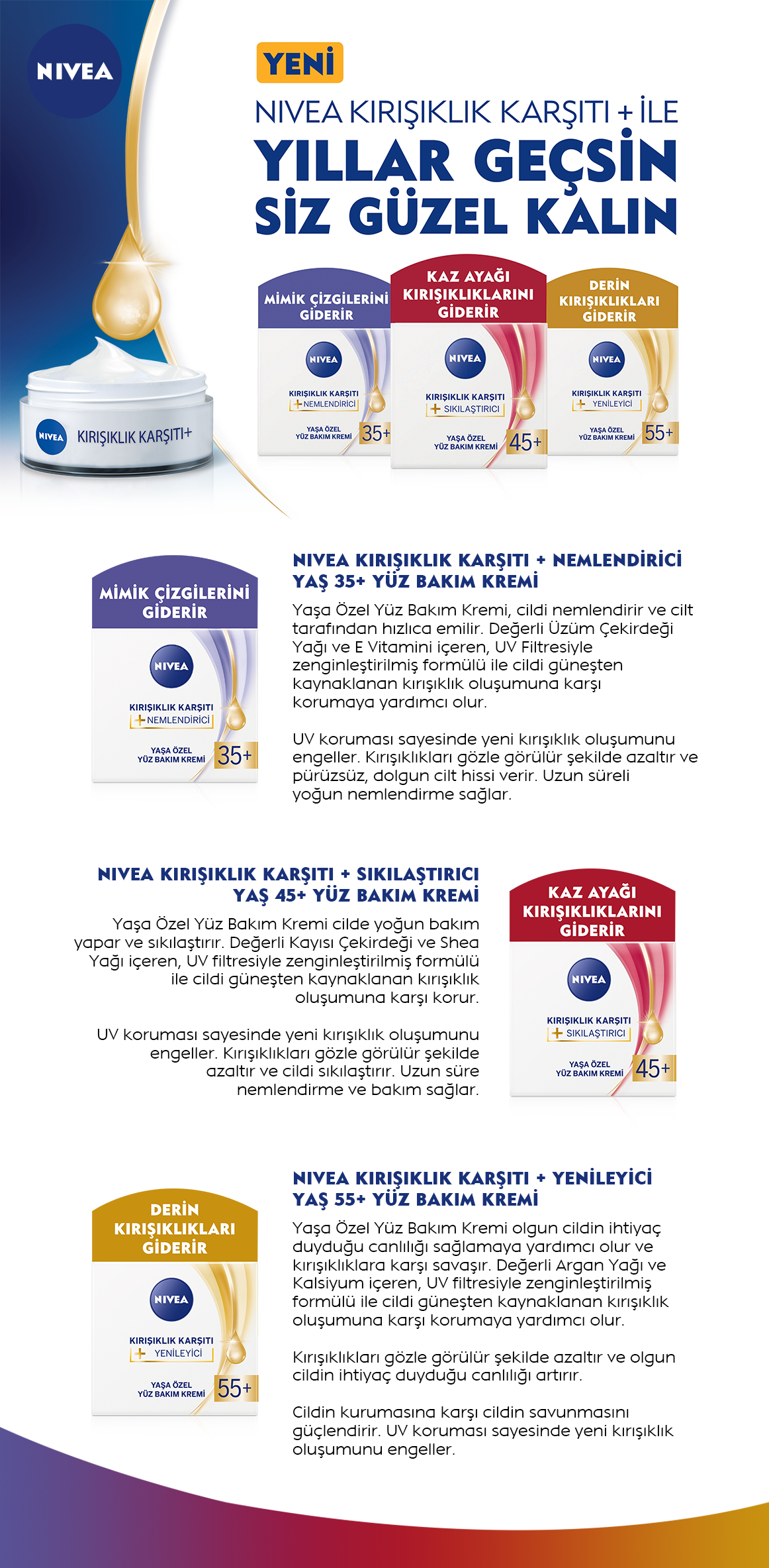 Nivea Kırışıklık Karşıtı + Nemlendirici 35+ Yaşa Özel Yüz Bakım Kremi
