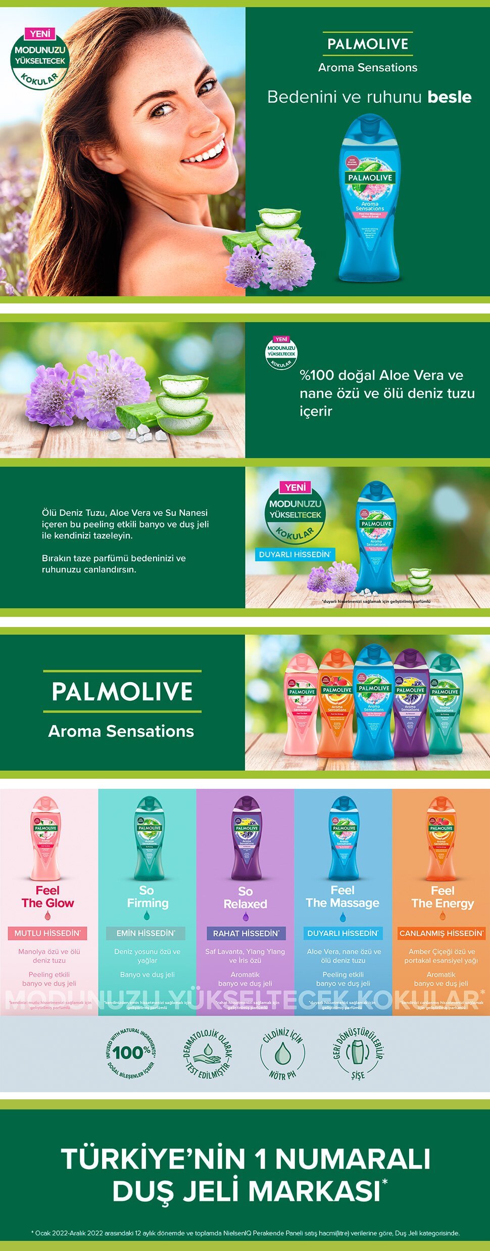 Palmolive Aroma Sensations Feel the Massage Banyo ve Duş Jeli