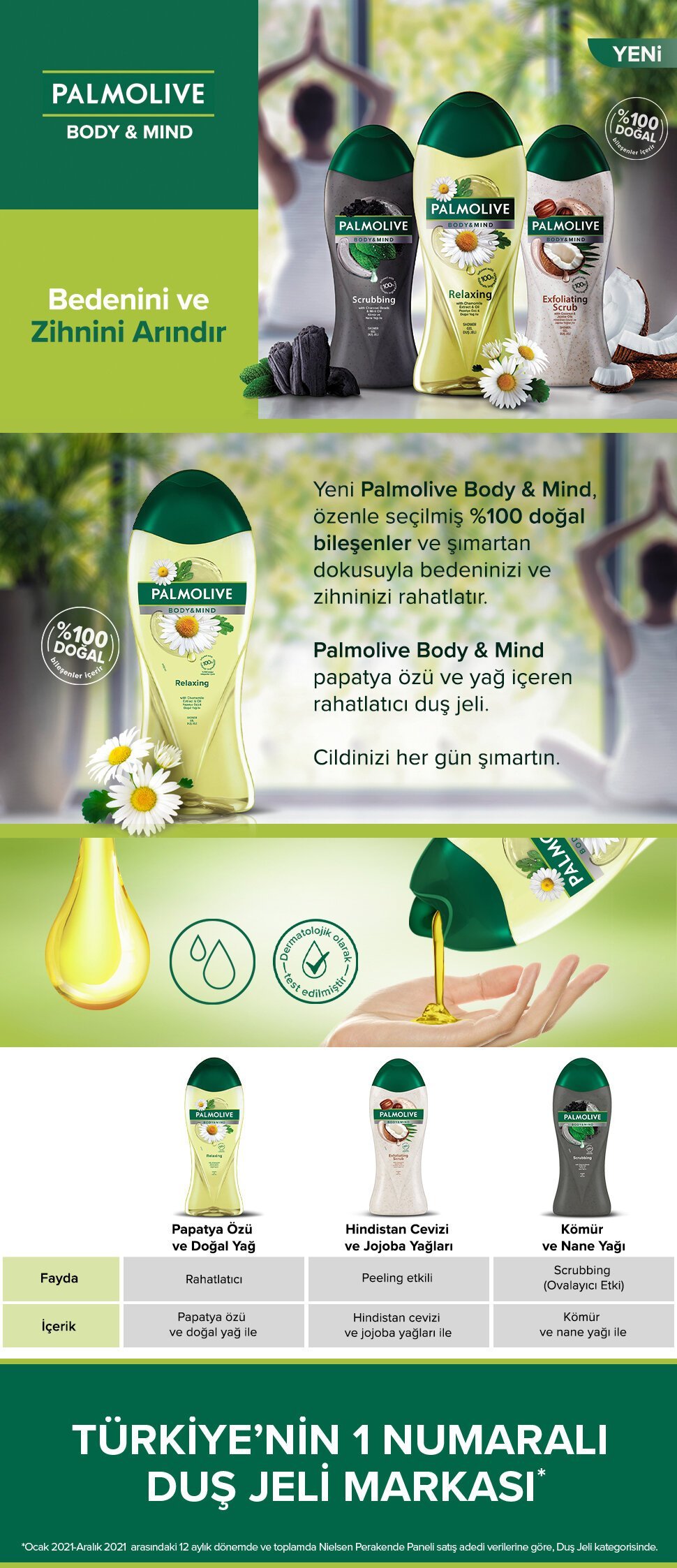 Palmolive Body & Mind Papatya Özü Duş Jeli