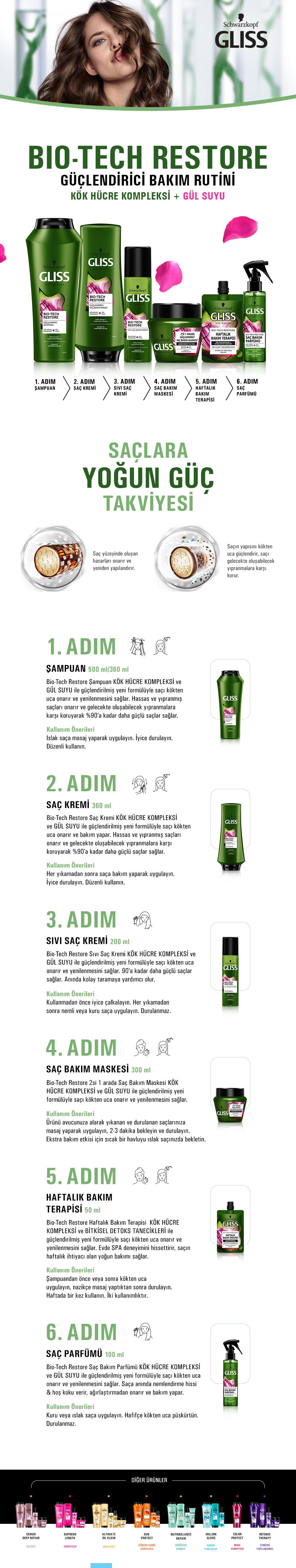 Schwarzkopf Gliss Bio-Tech Restore Güçlendirici Saç Bakım Kremi 360 ml - Kök Hücre Kompleksi ve Gül Suyu