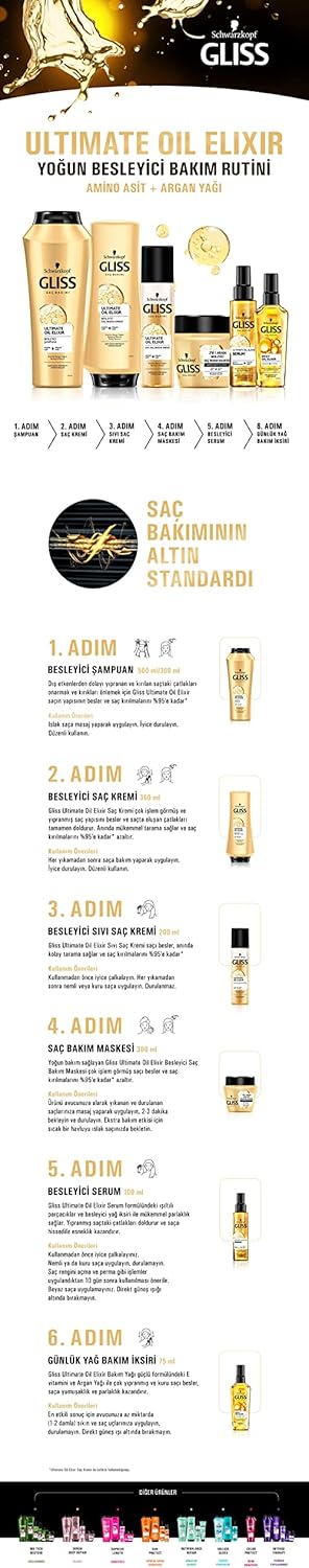 Schwarzkopf Gliss Ultımate Oil Elixir Saç Kremi 360 ml