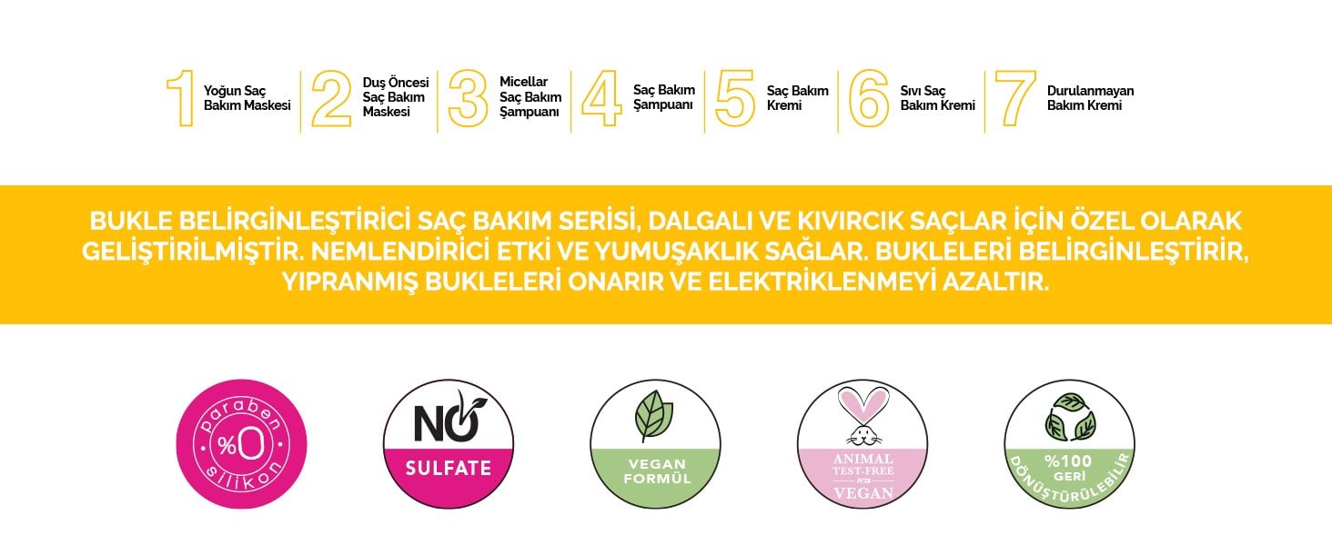 Urban Care Hibiscus & Shea Butter Kıvırcık Ve Dalgalı Saçlara Özel Yoğun Saç Bakım Maskesi 230 Ml