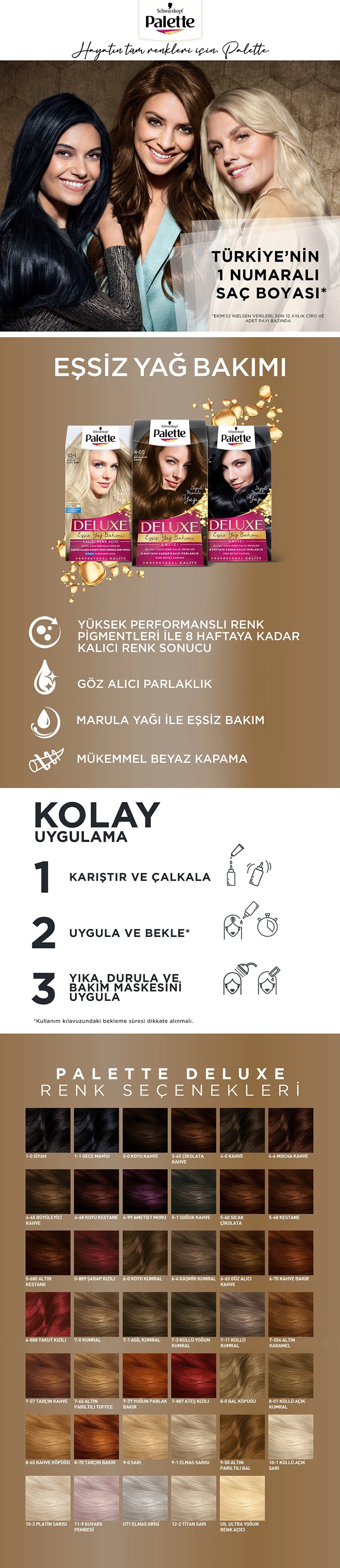 Palette Deluxe Saç Boyası Altın Karamel No: 7-554 50 ml