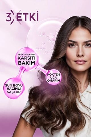 Bioblas Saç Dökülmesine Karşı Şekillendirici Krem 250 ml