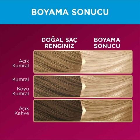 Palette Deluxe Uıl Ultra Yoğun Renk Açıcı Saç Boyası 50ml