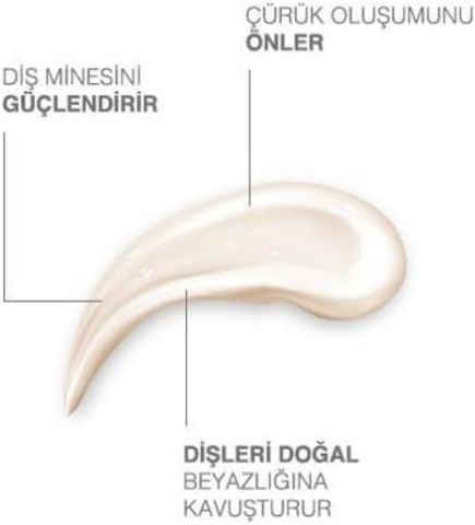Dermokil Dk Dent Ahududulu Çocuk Diş Macunu 50 ml + Diş Fırçası