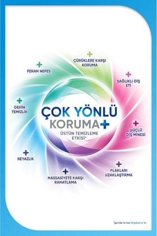 Sensodyne Çok Yönlü Koruma Beyazlatıcı Diş Macunu 75 Ml