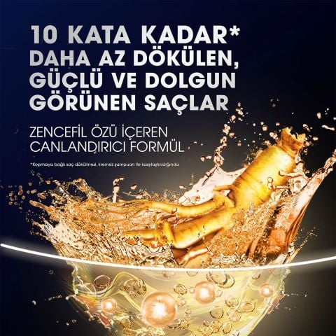 Clear Women Zencefil Özü Saç Dökülmesine Ve Kepeğe Karşı Etkili Şampuan 350 Ml
