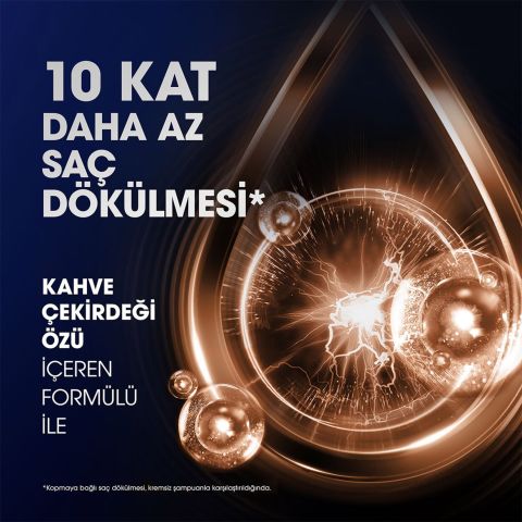 Clear Men Kahve Çekirdeği Özü Saç Dökülmesine Ve Kepeğe Karşı Şampuan 350 ml