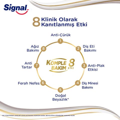Signal Komple Bakım 8 Etki Beyazlatıcı Koruma Diş Macunu 75 Ml