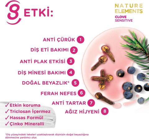 Signal Nature Elements Clove Sensitive Diş Macunu 75 ml
