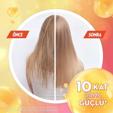 Elidor Collagen Blends Sülfatsız Goodbye Hairfall Saç Dökülmelerine Karşı Şampuan 350 ml