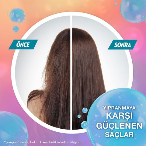Elidor Collagen Blends Always Young Sülfatsız Yıpranma Karşıtı Şampuan 350 ml
