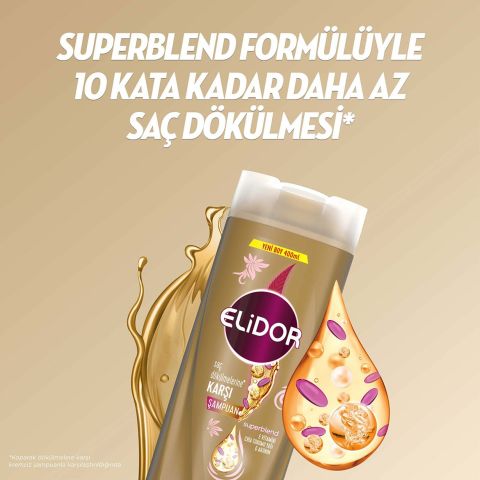 Elidor Superblend Saç Dökülmelerine Karşı Şampuan 400 ml