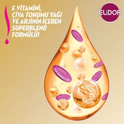 Elidor Superblend Saç Dökülmelerine Karşı Şampuan 400 ml
