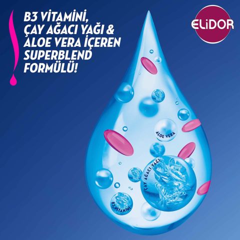 Elidor Superblend Kepeğe Karşı Etkili 2'si 1 Arada Şampuan ve Bakım Kremi  B3 Vitamini Çay Ağacı Yağı Aloe Vera 400 ml