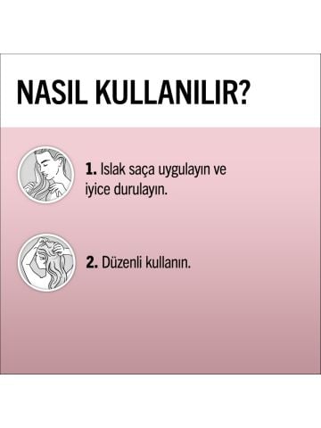 Gliss Schwarzkopf Serum Deep Repair Onarıcı Şampuan - Protein Kompleksi Hint İnciri 500 ml