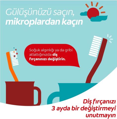 Colgate 360 Visible White Beyazlatıcı Medium Diş Fırçası