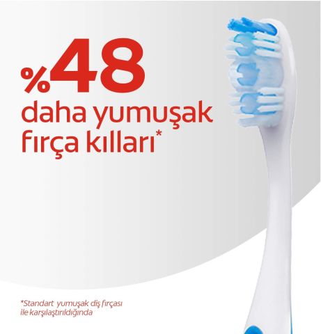 Colgate 360 Visible White Beyazlatıcı Medium Diş Fırçası