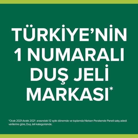 Palmolive Men Pure Artric 4ü1 Arada Tazeleyici Erkek Duş Jeli 500 ml