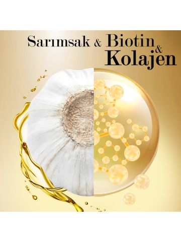 Duru Şampuan Biotin & Sarımsak & Kolajen 500 Ml