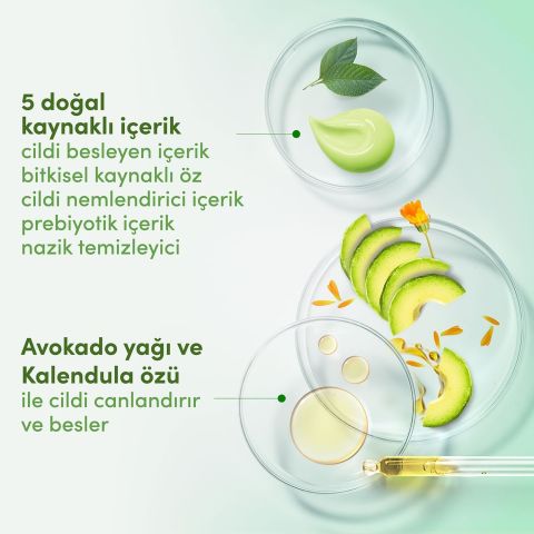 Dove Duş Jeli Avokado Yağı ve Kalendula Özü 450 ml