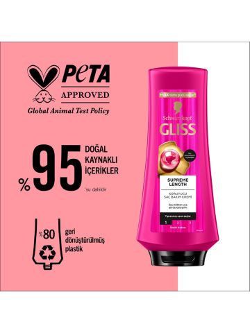 Schwarzkopf Gliss Supreme Length Koruyucu Saç Bakım Kremi 360 Ml
