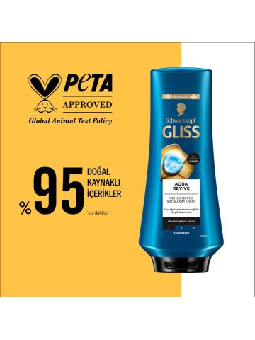Schwarzkopf Gliss Aqua Revive Nemlendirici Saç Bakım Kremi 360 Ml