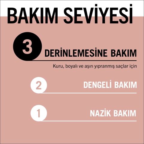 Schwarzkopf Gliss Serum Deep Repair Onarıcı Saç Bakım Kremi 360 Ml