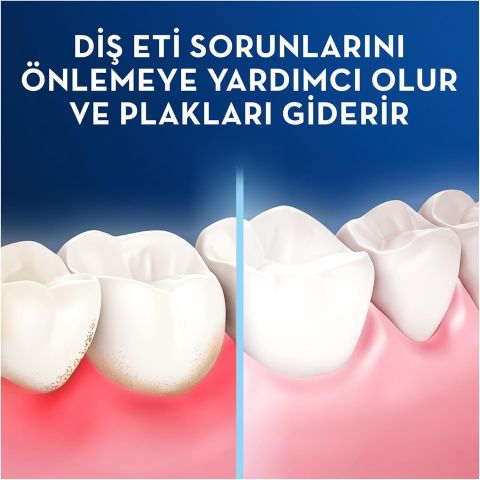 Oral-B Diş İpi Pro Expert Advanced Parafinli 25 M