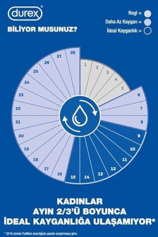 Durex Extreme Kayganlaştırıcı Jel 50ML
