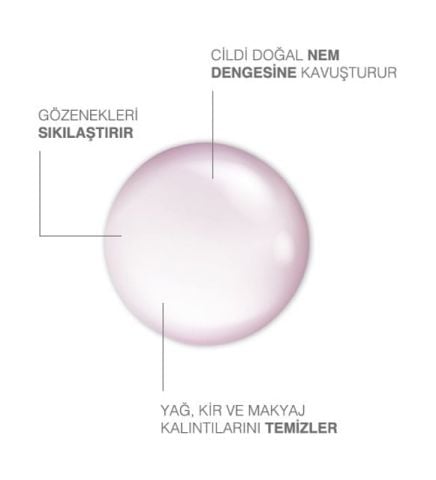 Dermokil Gözenek Sıkılaştırıcı Gül Özlü Yüz Temizleme Jeli 300 Ml