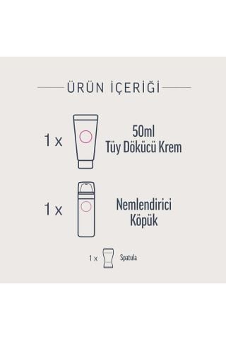Veet Professional Tüm Bikini Bölgesi Tüy Dökücü Krem Seti