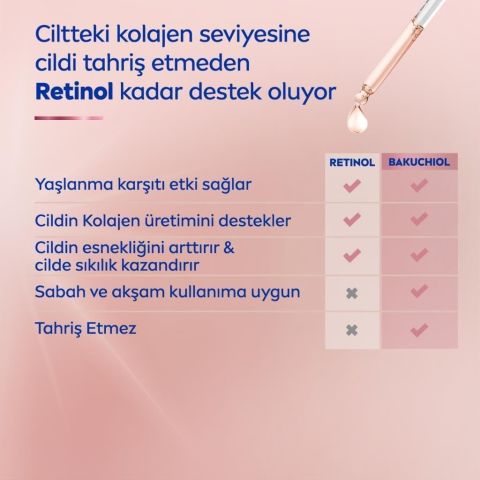 Nivea Cellular Expert Lift Serum 30 ml