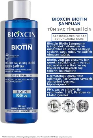 Bioxcin Biotin 5000 mg Çinko 15 mg + Biotin Şampuan 300 ml